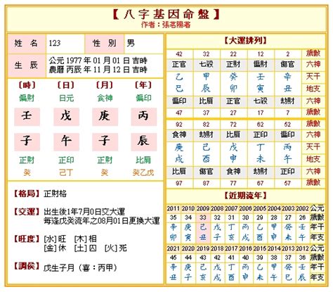 生辰八字怎麼查|免費八字算命、排盤及命盤解說，分析一生的命運